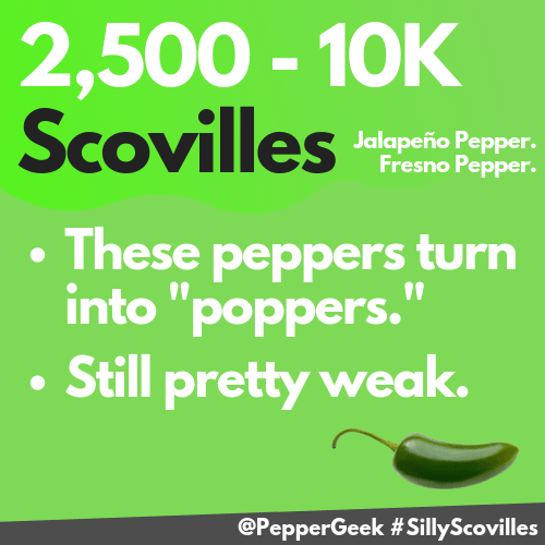 2500 - 10000 Silly Scovilles