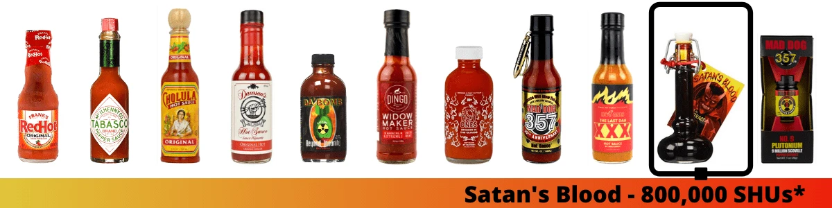 Satans Blood Scoville Scale