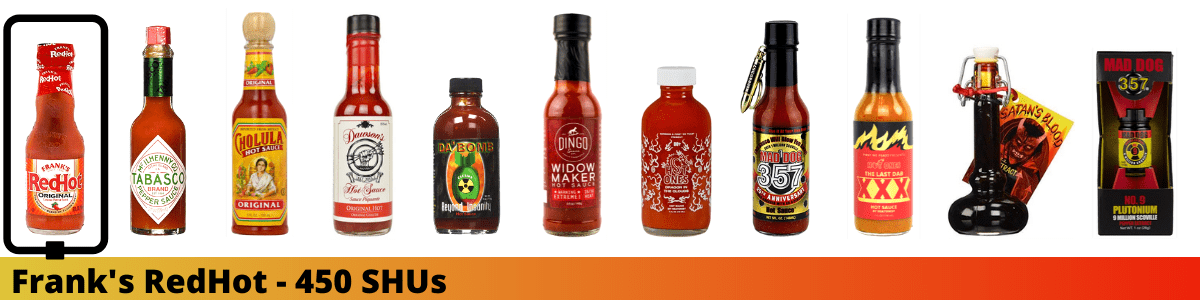 udlejeren marmor peeling Hot Sauce Scoville Scale | From Mild To Insanity - Pepper Geek