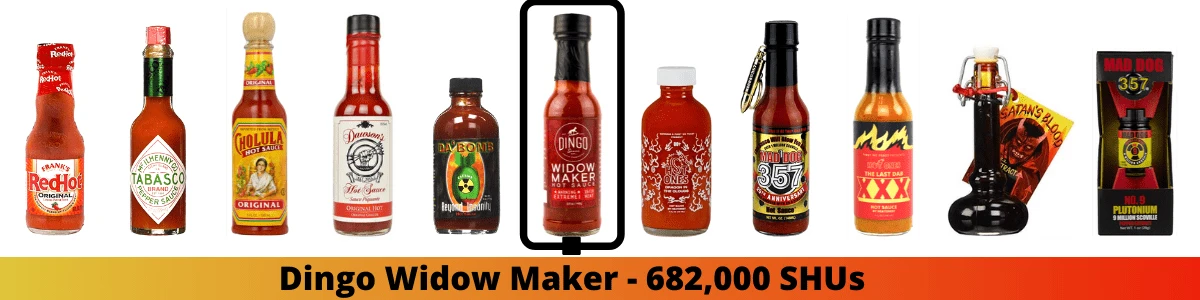 Widow Maker Scoville Scale