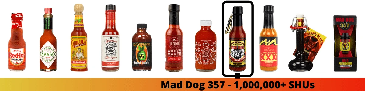 Mad Dog 357 Scoville Scale